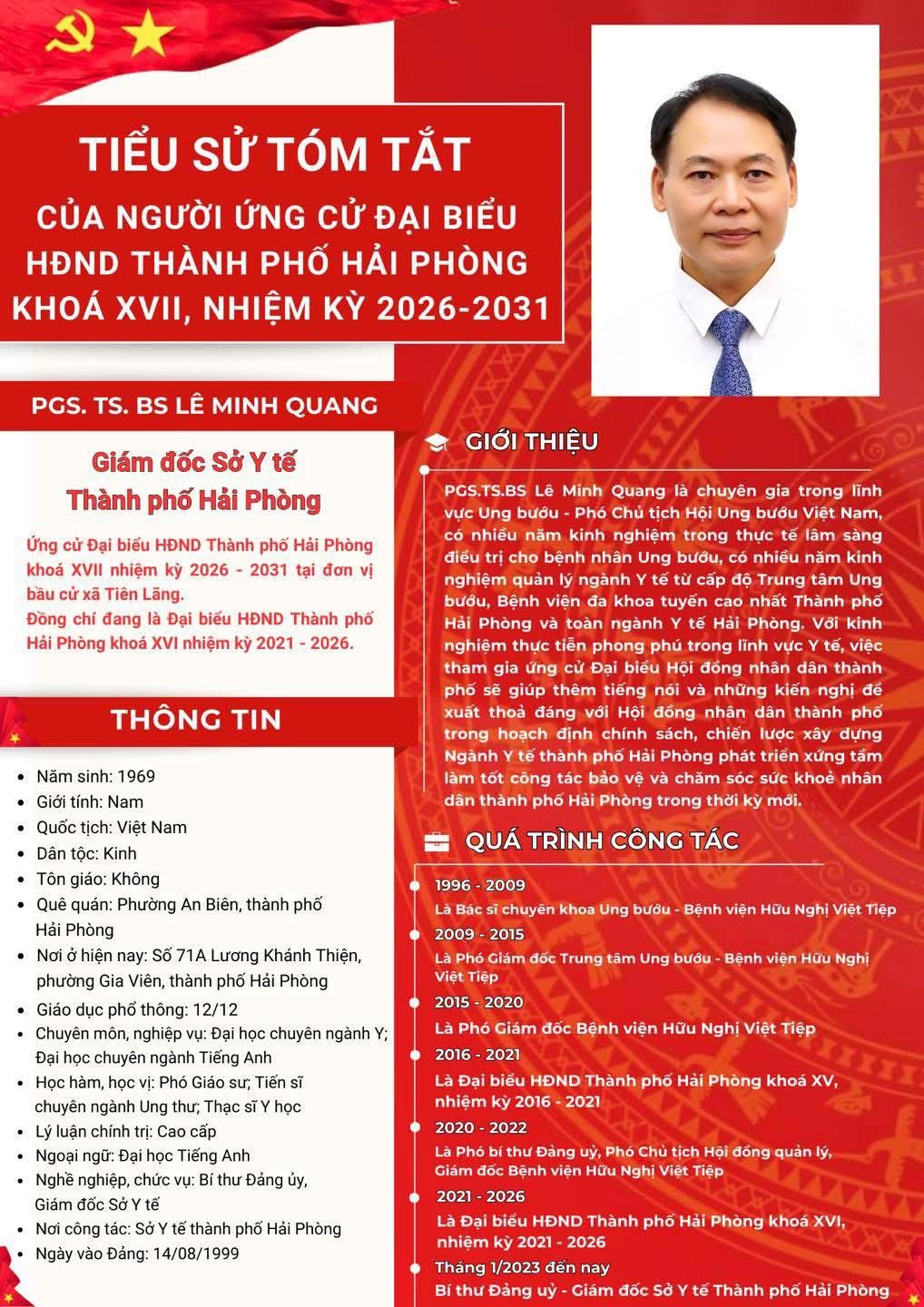 TIỂU SỬ TÓM TẮT CỦA NGƯỜI ỨNG CỬ ĐẠI BIỂU HĐND THÀNH PHỐ HẢI PHÒNG KHOÁ XVII, NHIỆM 2026-2031